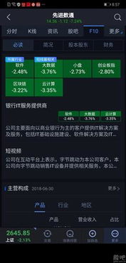 先进数通 科技浪潮中的多领域融合先锋